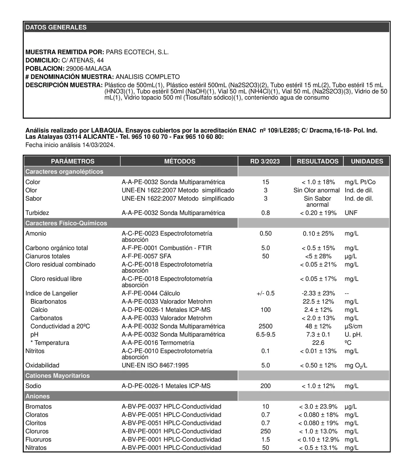 Informe de análisis del agua generada por AguaPARS, página 1