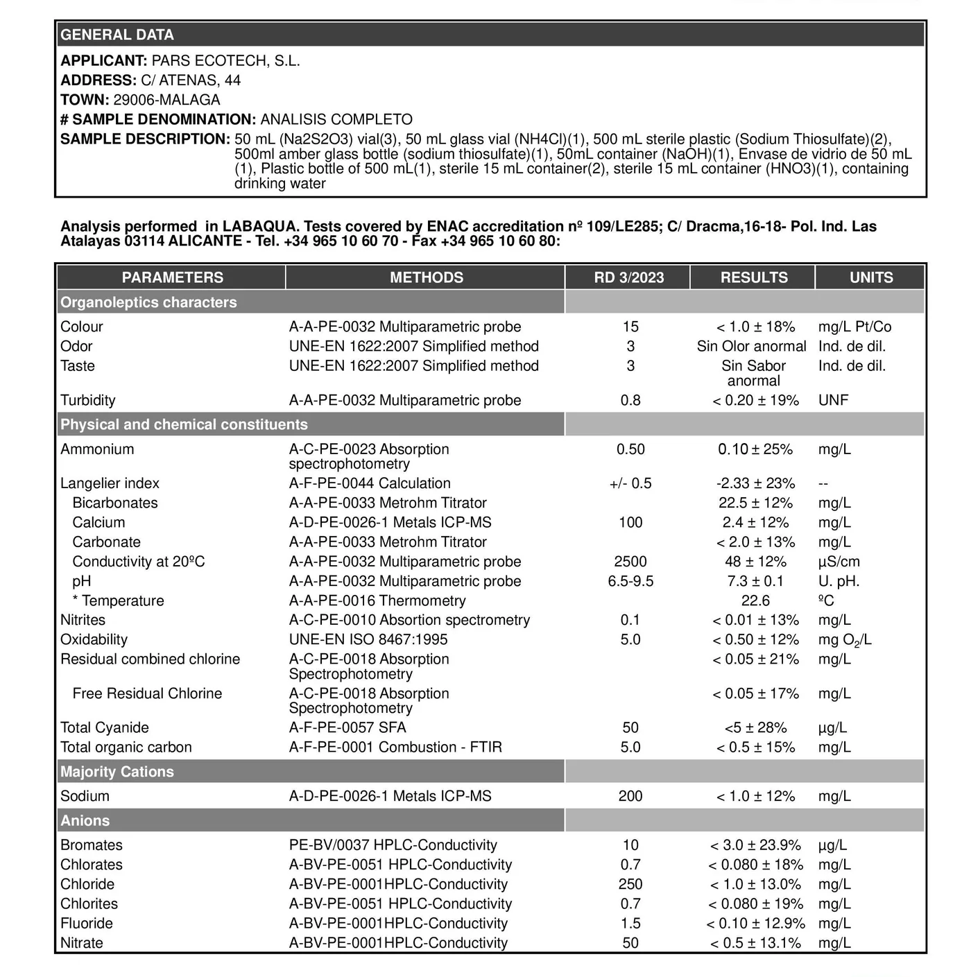 Analysis report of water generated by AguaPARS, page 1